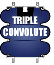 hendrickson triple convoluted suspension air springs and air bags