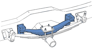 Superior Leaf Spring Helper Installation