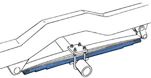 Front Spring Helper Springs