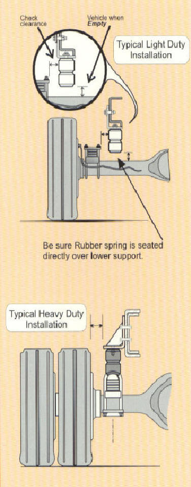 How to install Timbren helper springs