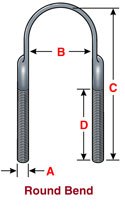 custom u bolts and forged top round U-bolts
