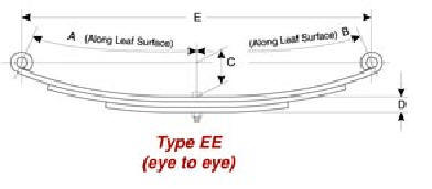 Boat Trailer Parts and Boat Trailer Springs