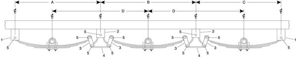 Utility Trailer Suspension three axle suspensions