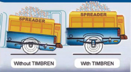 With and without a Timbren kit