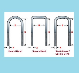 Square U Bolt Size Chart