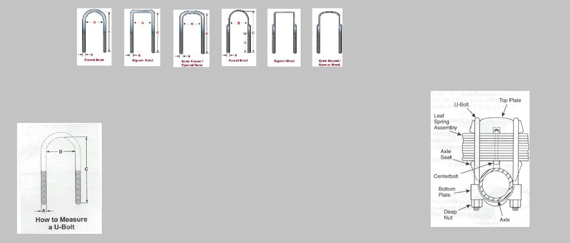 U Bolt Size Chart